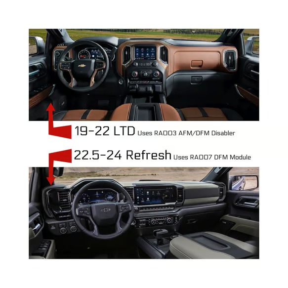 Range DFM Module + Amp'd Pedal Controller Combo For Refresh GM V8 Models RA007TB