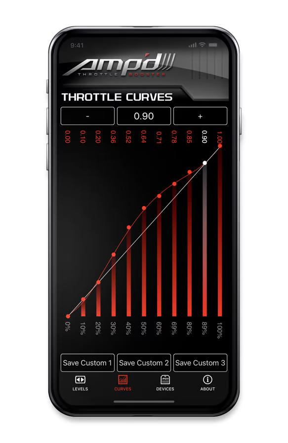 Range DFM Module + Amp'd Pedal Controller Combo For Refresh GM V8 Models RA007TB