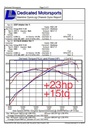 Data Driven Performance DDP CTS-V2 102mm Intake, Big Green Filter CTSVINTAKE