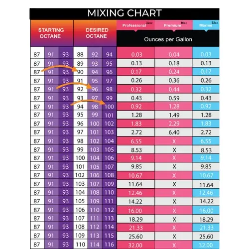MIXING_CHART_2000_x_900_px_1400_x_1400_px-removebg-preview.webp
